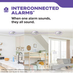 Kidde Smoke and Carbon Monoxide Detector, Hardwired with 10-Year Battery Backup, Voice Alerts, LED Status Lights, Interconnected, 85 dB Alarm, 5 inches, 30CUA10-V, 1 Pack
