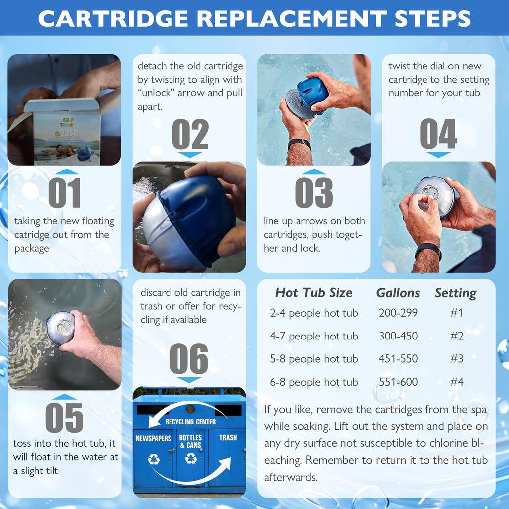 WOKSAVER Hot Tub Cartridges Replacement for Frog Ease, Compatible with Frog Ease Floating System, Self-Regulation Hot Tub Cleaner, Blue Mineral Cartridge Partner, 3 Pack
