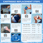 WOKSAVER Hot Tub Cartridges Replacement for Frog Ease, Compatible with Frog Ease Floating System, Self-Regulation Hot Tub Cleaner, Blue Mineral Cartridge Partner, 3 Pack