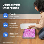 PetSafe ScoopFree Premium Crystal Litter, Lavender Scent, 4.3Lb Bag, 2 Pack