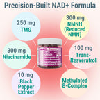 SHIZAM NMN NMNH NAD+ Gummies – NAD Supplement with Reduced Nicotinamide Mononucleotide, TMG (Trimethylglycine, Betaine) & Trans-Resveratrol, Methylated B-Complex