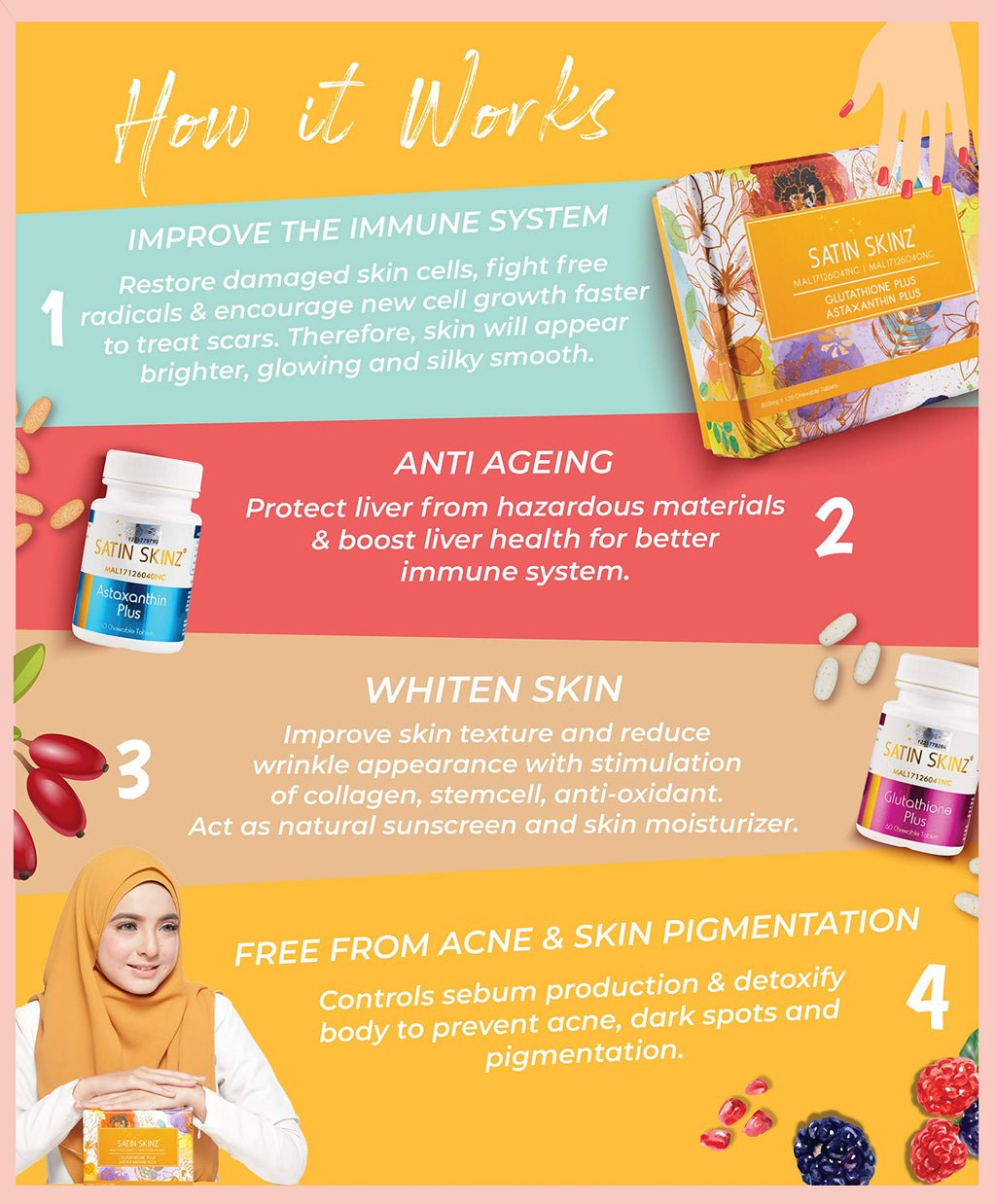 Satin Skinz GLUTATHIONE Plus and ASTAXNTHIN Plus.
