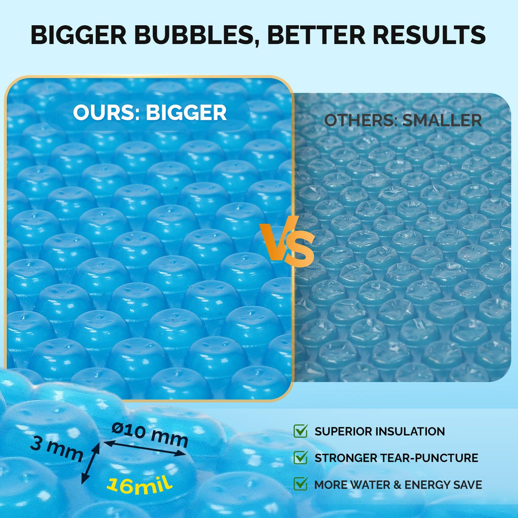 VINGLI 16Mil Solar Pool Cover for Inground Pools, Heat Retaining Solar Covers, 16x32FT Rectangle Solar Pool Cover, Solar Blanket for Inground Pool, Blue (16' x 32')