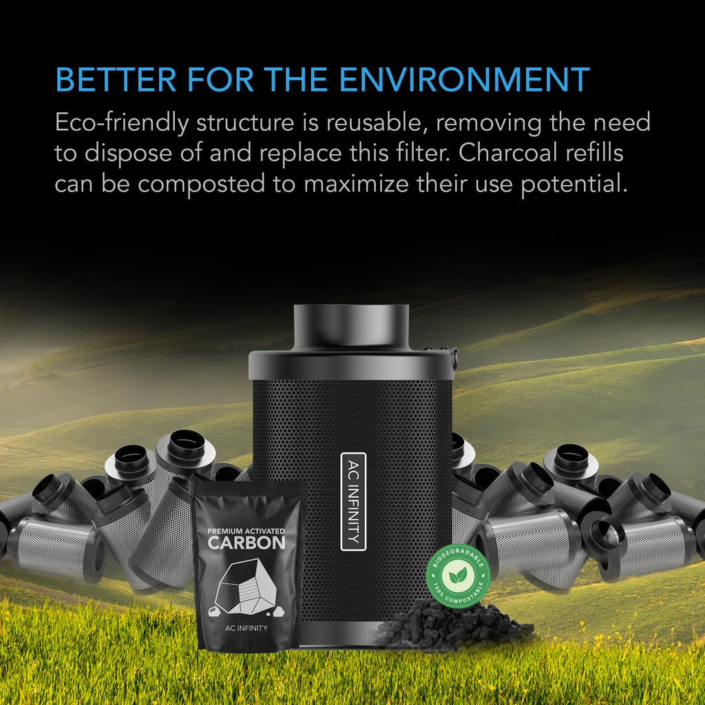 AC Infinity Refillable Carbon Filter Kit 100mm with Additional Refill