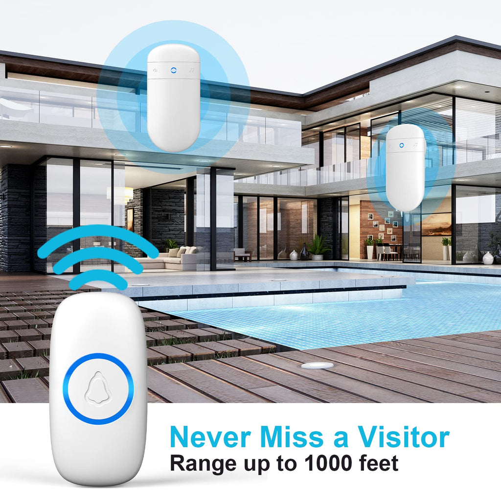 SECRUI Wireless Doorbell with 2 Buttons – Doorbell Kits for Front Door Back Door– Battery Operated Doorbell with 52 Chimes, LED Flash, 5 Volume Levels – Waterproof Modern Doorbell – Over 1000FT