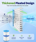 KimFilter Universal Type A/C Pool Filter Cartridge Replacement (4-Pack) – Compatible with 1000GPH Above-Ground Pool Pumps Using Type A or C Filter, Reusable Cartridge with Superior Filtration Delivery