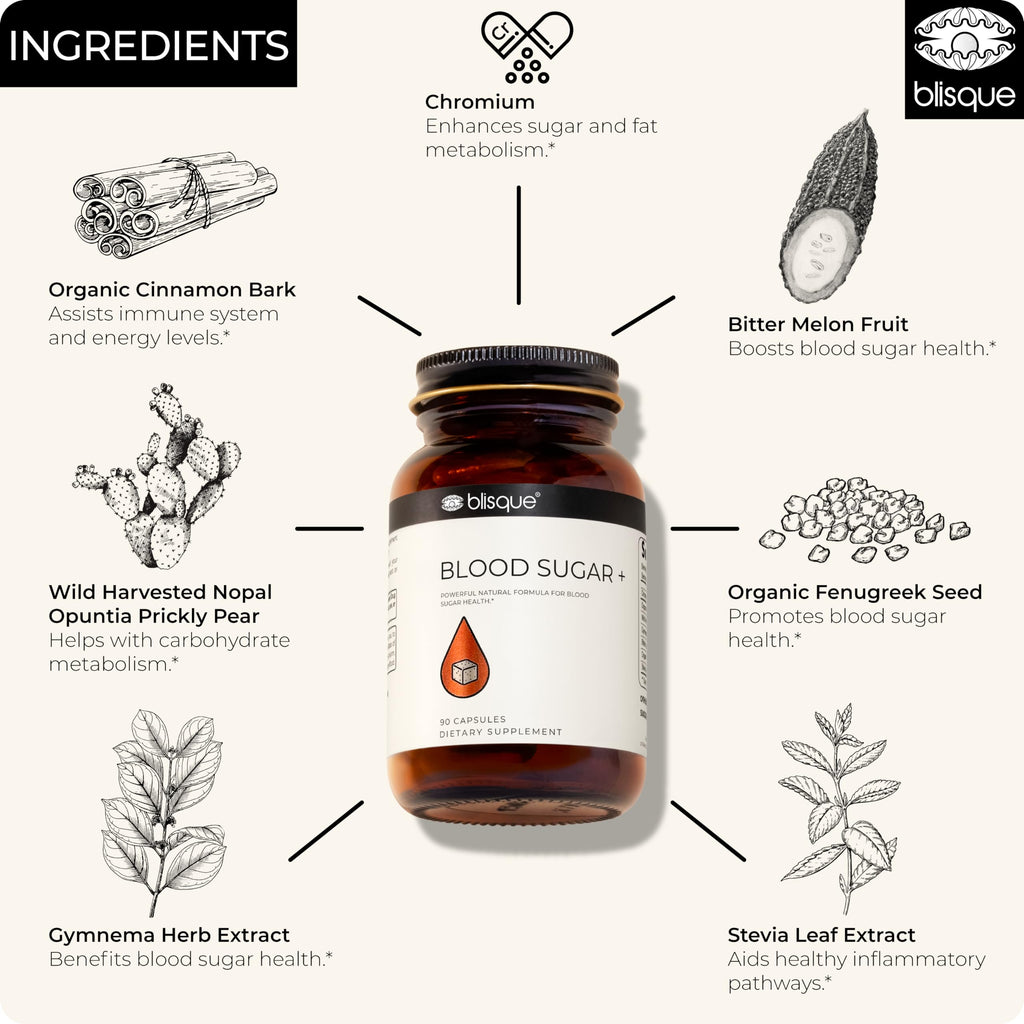 Blisque – Natural Blood Sugar Support Supplement to Help Maintain Already Healthy Blood Sugar Levels | with Cinnamon, Chromium, and Fenugreek | 90 Capsules | Vegan and Non-GMO |