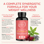 Happy Healthy Hippie GLP-1 Supplement (Metabolaid™ + Chromium) + Appetite Suppressant for Women | Metabolism Booster (AMPK) for Weight | Belly Fat Burner | Hunger & Cravings Control - 30 Vegan Caps