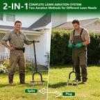 Bigwish 2-in-1 Lawn Aerator Tool with Interchangeable Spike & Plug Core Heads, Manual Lawn Aerator with Adjustable Handle, Heavy Duty Yard Aerator for Soil Loosening Lawn Care Garden Yard
