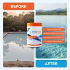SuperPool pH Up for Swimming Pools, Hot Tubs & Spas – Fast Dissolving Granular pH Increaser, Raises Low pH Levels, Clear Balanced Water, Professional Pool Chemicals
