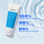 Murad Acne Control Clarifying Cream Cleanser – Gentle Salicylic Acid Face Wash for Acne-Prone and Sensitive Skin, Treats and Prevents Breakouts and Calms Irritation with Extra Hydration – 5 Fl Oz