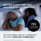 Mute Nasal Dilator Snoring Solution | Medium 3 Pack | Snore Less & Sleep Better | Nasal Strip Alternative | Comfortable Breathing Aids for Better Sleep & Improved Airflow