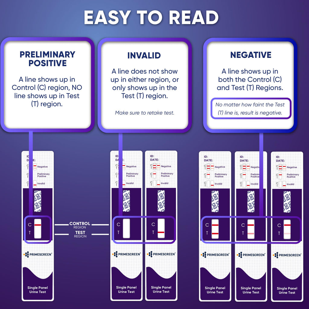 Prime Screen [25 Pack] EtG Alcohol Urine Test - at Home Rapid Testing Dip Card Kit - 80 Hour Low Cut-Off 300 ng/mL - WETG-114