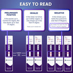 Prime Screen [25 Pack] EtG Alcohol Urine Test - at Home Rapid Testing Dip Card Kit - 80 Hour Low Cut-Off 300 ng/mL - WETG-114