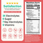 Venture Pal Sugar Free Electrolytes Powder Packets - Liquid Daily IV Hydration Packets | Instantly Hydrating & Party Recovery | 5 Vitamins & 7 Electrolytes | Certified Vegan, Keto, Non-GMO | 16 Sticks