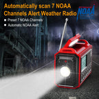 Raynic Emergency Radio, 5000mAh/18500mWh Weather Radio, Solar Hand Crank Emergency Radio with AM/FM/SW/NOAA, Cell Phone Charger, Headphone Jack, Flashlight, Type-C Charging and SOS Siren for Hurricane
