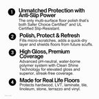 Quick Shine Multi-Surface Floor Finish-Polish 64oz-4pk | Safer Choice, No PFAS, pH Neutral Clean Shine Technology | Squirt & Spread | For Wood, Laminate, LVP, LVT, Tile & Stone | Made in USA