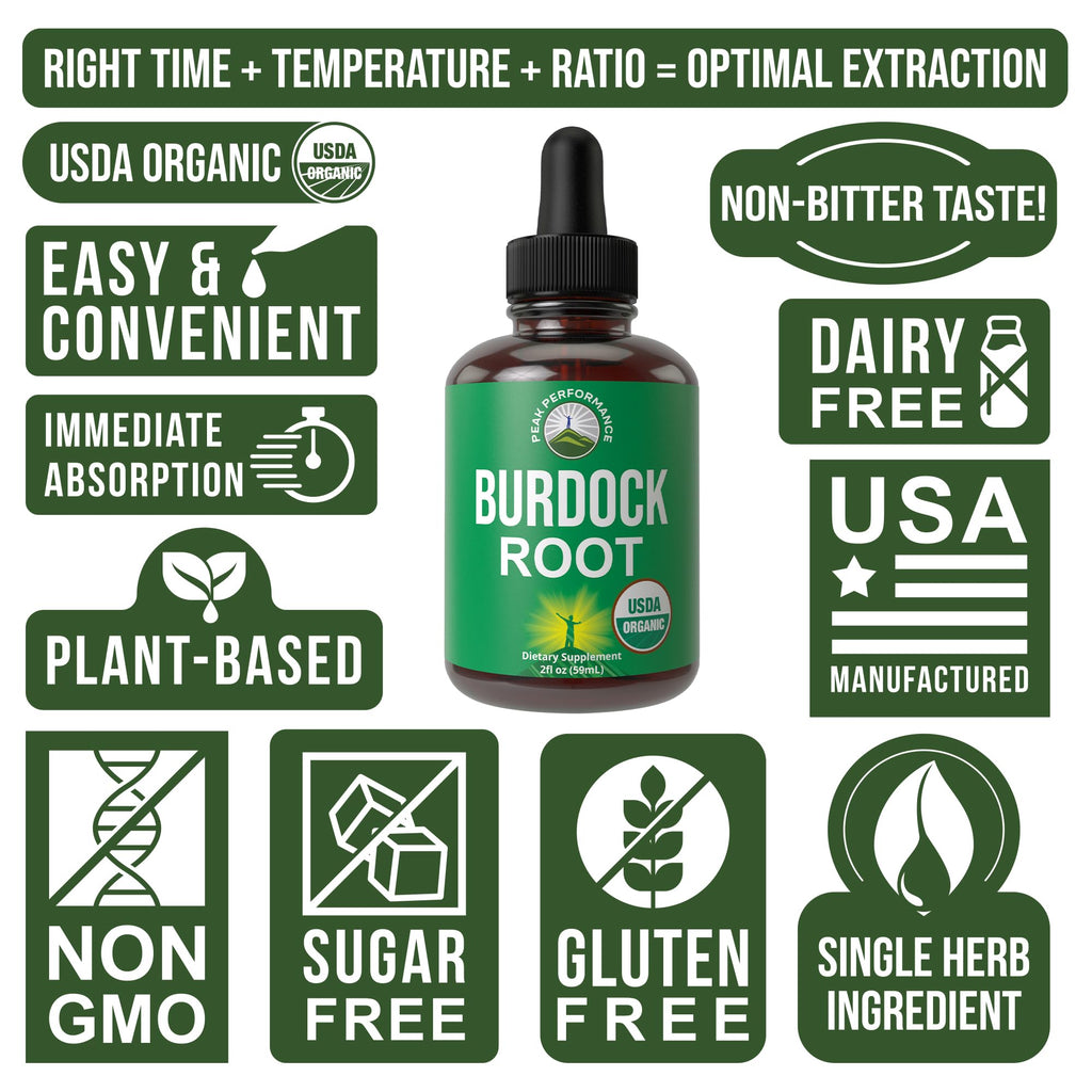 Peak Performance USDA Organic Burdock Root Liquid Drops Supplement - Vegan Extract Oil Herb Tincture for Women and Men - Zero Sugar, Gluten Free, Non-GMO Supplements - 2 fl oz