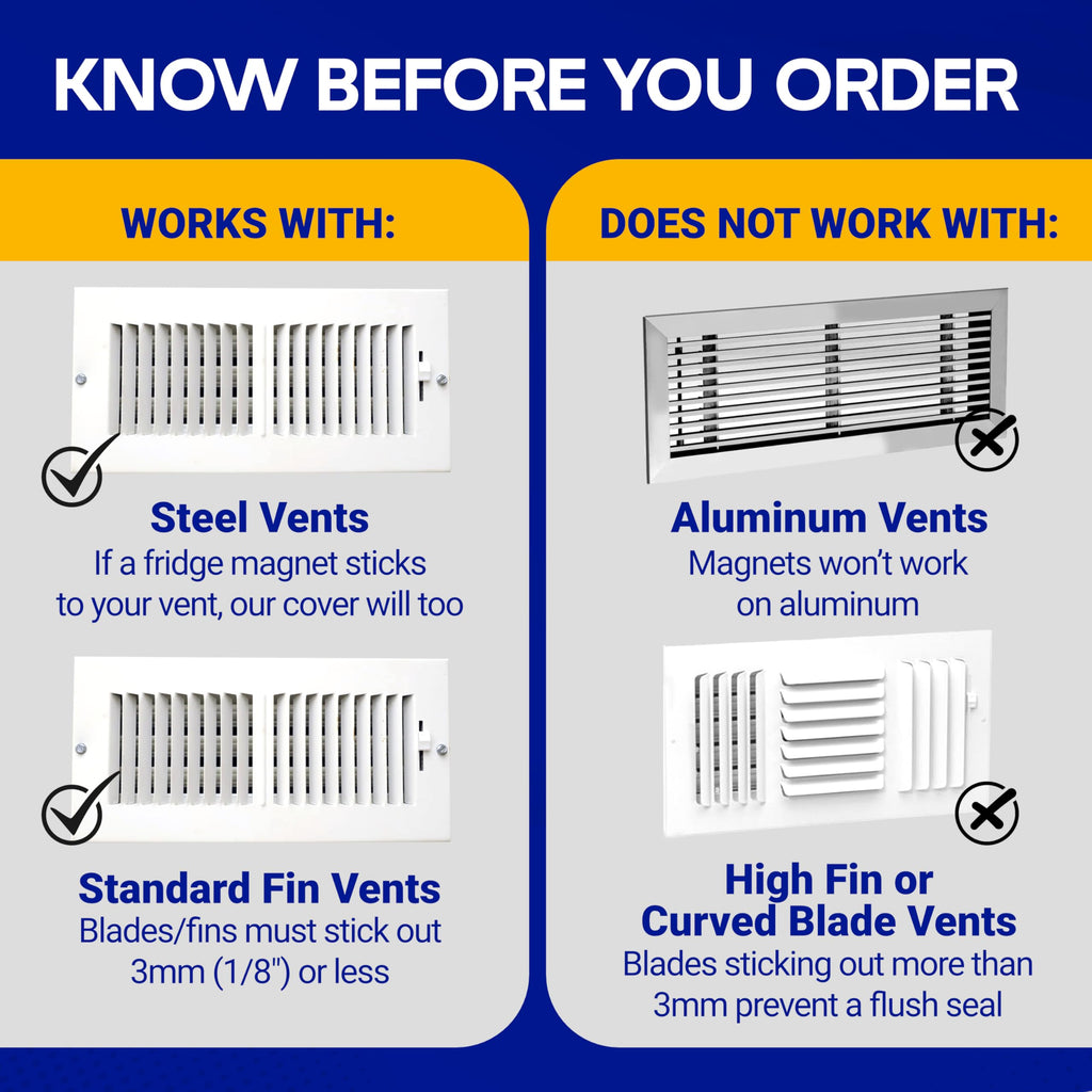 SEAL360 Magnetic Vent Covers (3-Pack), Pockets for Complete Seal, 5.5" X 12" (White) for Floor, Wall, or Ceiling Vents and Air Registers, for RV, Home HVAC and AC Vents, Vent Not Included