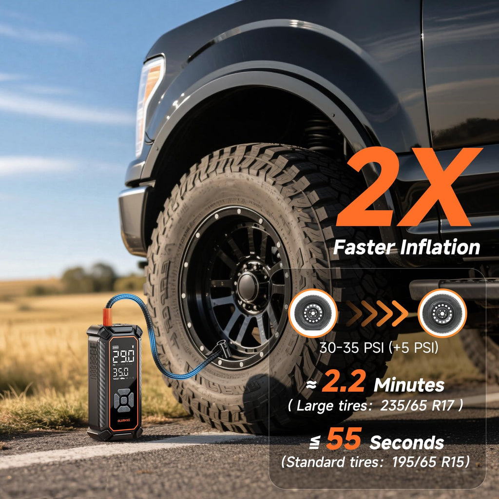 OlarHike Tire Inflator Portable Air Compressor, Lightning-Fast Inflation, Dual Power - 6000mAh & 12V DC, Cordless Air Pump for Car Tires, Bikes, Motorcycle, Balls with LED & Digital Pressure Gauge