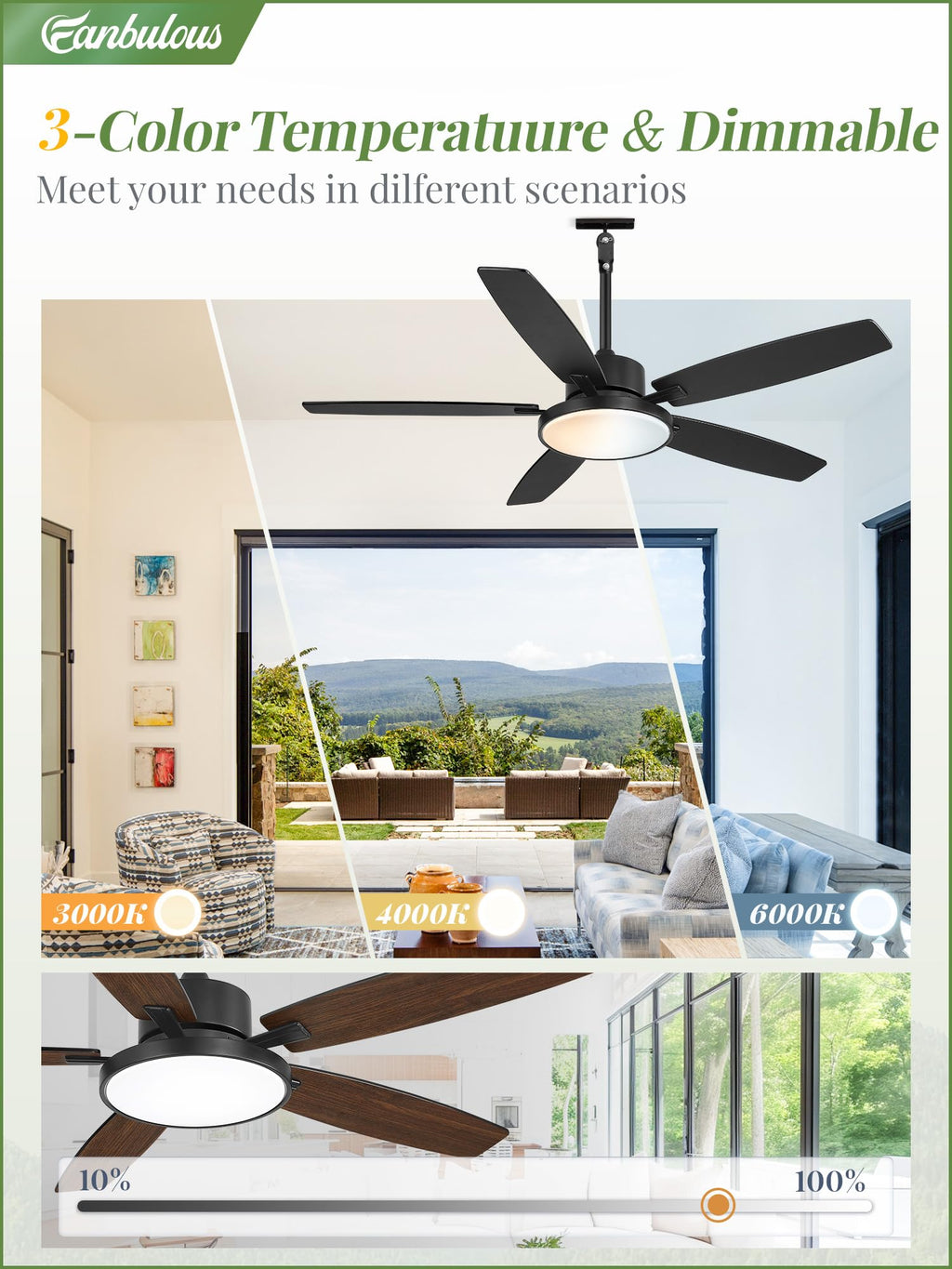 Fanbulous 52'' Outdoor Ceiling Fans with Light and Remote,IP65 Wet Rated Waterproof Ceiling Fan with 6-Speed DC Motor, Farmhouse Gazebo Fan for Porch Patios Pavilion(Black)