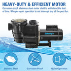 Doheny's Inground Swimming Pool Pro Pump | 1 HP, 115V/230V, 83 GPM | Self-Priming, Heavy-Duty, Low-Noise, High-Efficiency | Stainless Steel Shaft, Reinforced Thermoplastic, CSA & ETL Certified
