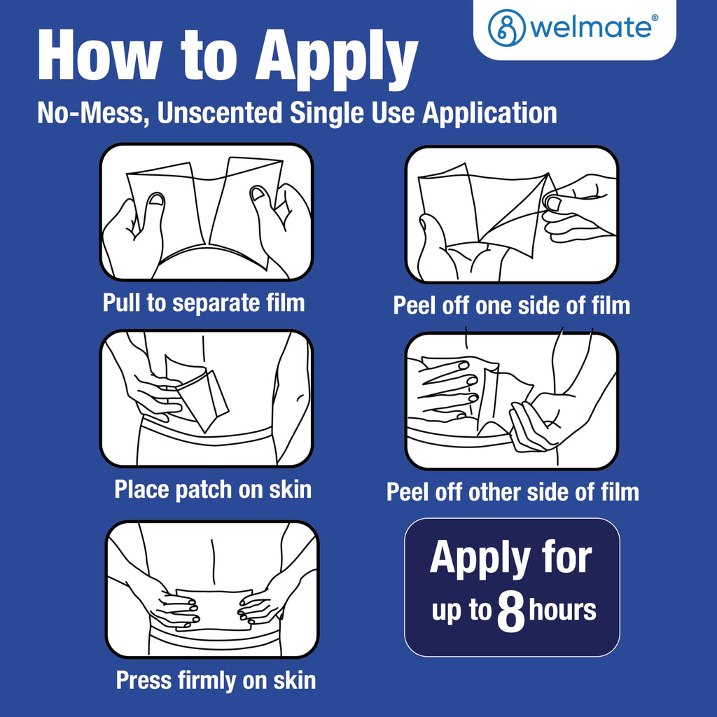 WELMATE - 4% Lidocaine Numbing Patch - Maximum Strength - Temporary Relief of Pain, Back, Neck, Shoulders, Knees, Elbows, Minor Skin Irritations - Topical Analgesic Unscented - 30 ct