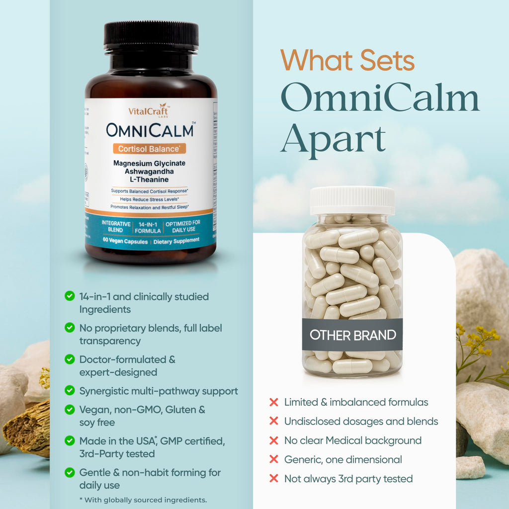 VITALCRAFT LABS OmniCalm Cortisol Supplements for Women & Men | Stress Relief & Sleep Support with Magnesium & Ashwagandha, L Theanine | 14-in-1 Cortisol Reducer, Manager, Detox – USA