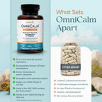 VITALCRAFT LABS OmniCalm Cortisol Supplements for Women & Men | Stress Relief & Sleep Support with Magnesium & Ashwagandha, L Theanine | 14-in-1 Cortisol Reducer, Manager, Detox – USA