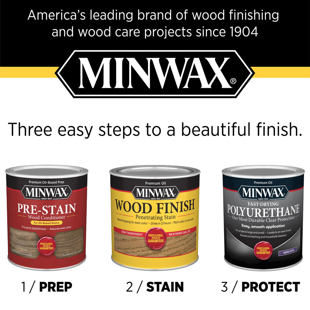 Minwax Fast Drying Polyurethane Protective Wood Finish, Warm Satin, 1 Quart
