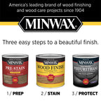 Minwax Fast Drying Polyurethane Protective Wood Finish, Warm Satin, 1 Quart