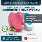 ComfiLife Extra Large Gel & Memory Foam Seat Cushion - Doctor Recommended Office Chair Cushion, Car Seat Cushion - Back & Sciatica Pain Relief - Wide Seat Cushion for Big & Tall (Pink)