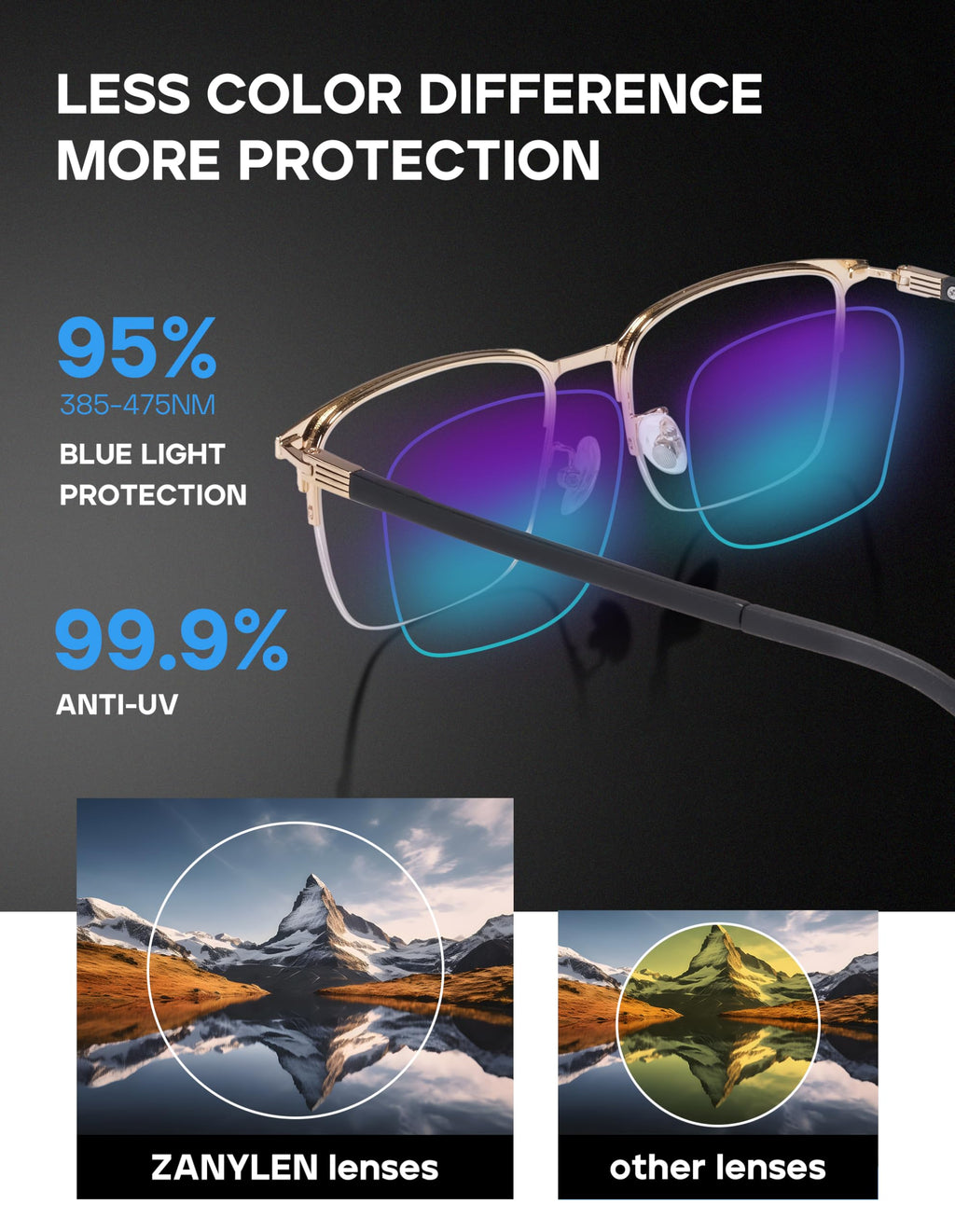 ZanyLen Blue Light Blocking Glasses Men Computer Gaming Glasses Rectangle Metal Semi-rimless Black/Golden Frame Anti Glare/UV400 Clear Lens