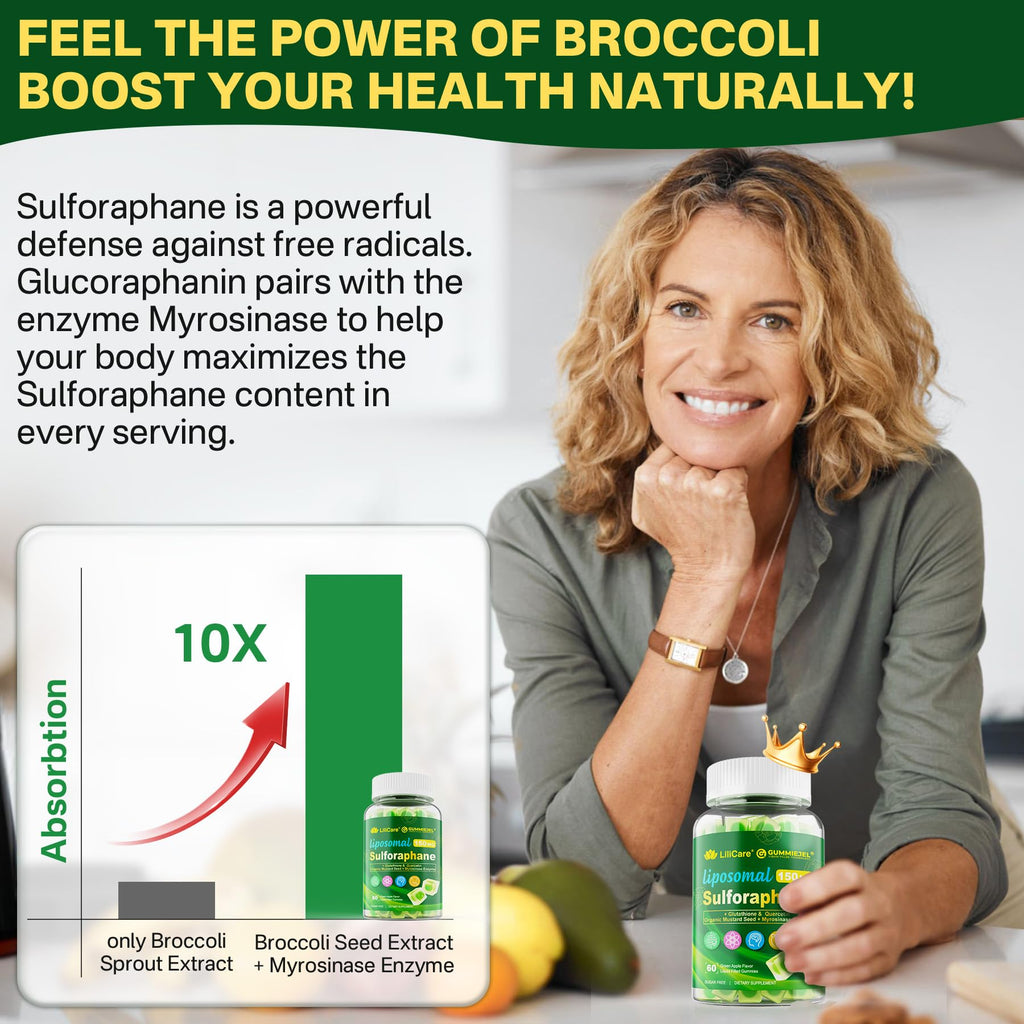Liposomal Sulforaphane Supplement 150mg, from Broccoli Seed Extract w/Myrosinase, Quercetin, Glutathione, Sulforaphane Supplement Gummies for Antioxidants Detox Cellular Brain Health, Chewable 60Cts