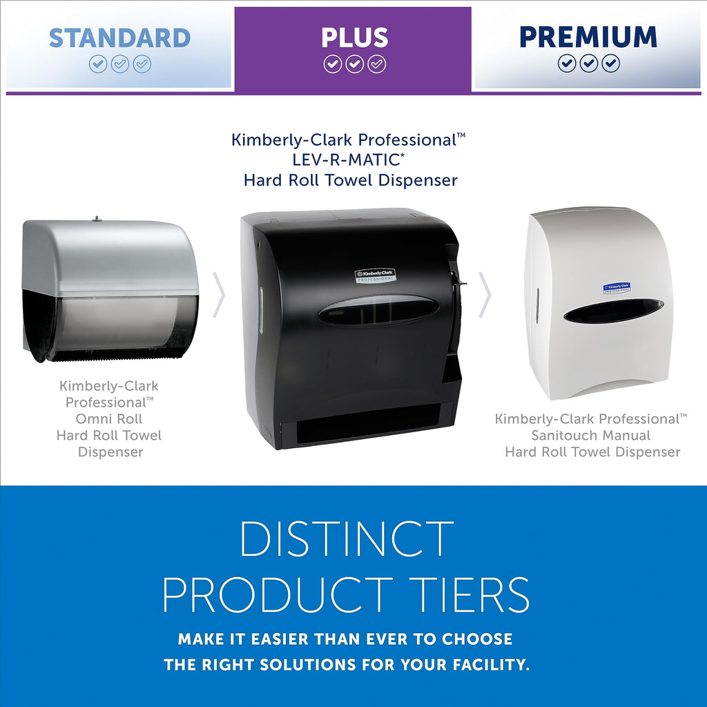 Kimberly-Clark Professional Manual Hard Roll Paper Towel Dispenser (09765)