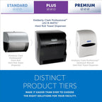 Kimberly-Clark Professional Manual Hard Roll Paper Towel Dispenser (09765)