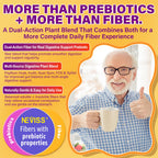 1Pack Fiber Gummies for Adults with Psyllium Husk, 7G(Soluble + Insoluble) Daily Prebiotic Fiber with Inulin, FOS, Guar Gum, Multivitamins for Daily Digestive Health, Regularity Gut Support,Sugar Free