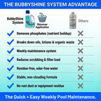 3-in-1 Pool Cleaner Combo – 3 L (101.5 fl oz) – Pool Chemicals, Phosphate Remover, Pool Clarifier + Enzyme Cleaner, Waterline Scum Control, Skimmer-Pour Weekly Maintenance, Saltwater Safe – BubbyShine