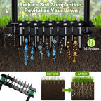 Heavy Duty 35" Manual Aerator Lawn Tool with T-Handle & 14 Spikes