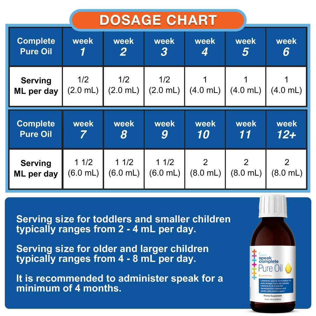 Lifetrients – Speak Complete Pure Oil – Natural Lemon – 4.05 oz – Pediatrician Formulated to Support Children with Special Nutritional Requirements – Enhanced with Omega-3, Vitamin A, D3, E & K