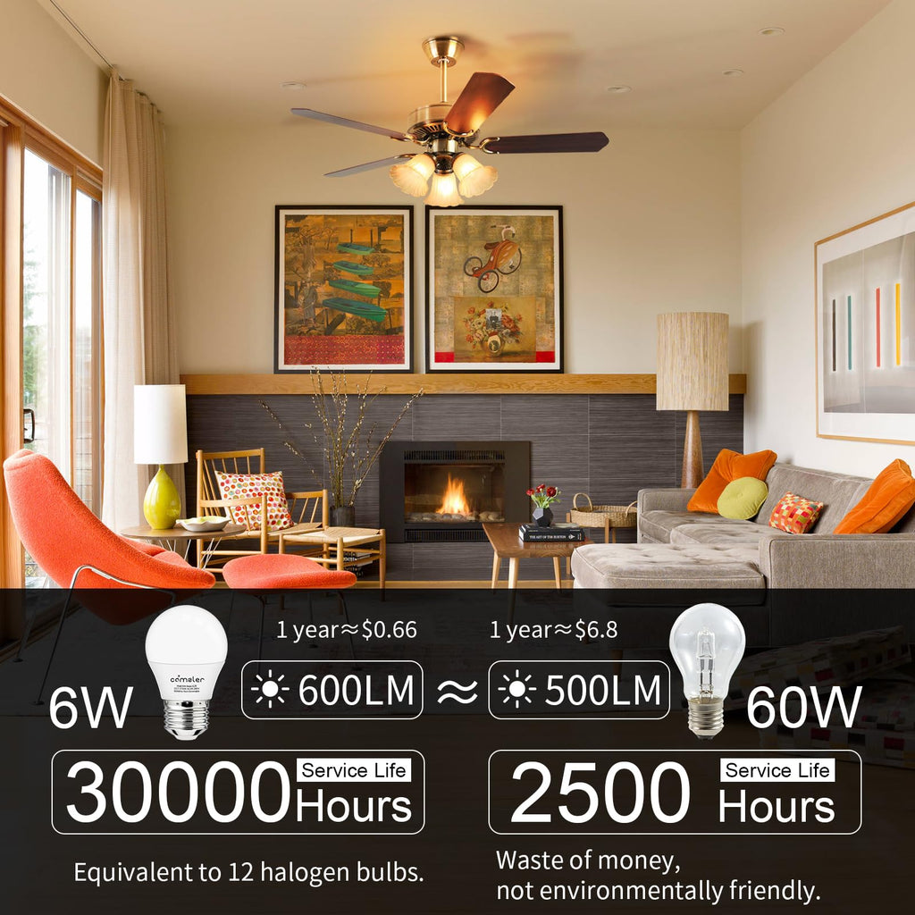 comzler Small Light Bulb, 60W Equivalent Light Bulbs, 6W 2700K Soft White, 600 Lumens Non-Dimmable LED Bulb, E26 Standard Screw Base A15/G45 Shape LED Appliance Bulb Refrigerator 8-Pack