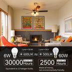 comzler Small Light Bulb, 60W Equivalent Light Bulbs, 6W 2700K Soft White, 600 Lumens Non-Dimmable LED Bulb, E26 Standard Screw Base A15/G45 Shape LED Appliance Bulb Refrigerator 8-Pack
