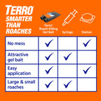 TERRO Roach Killer Gel Bait Stations, 12-Pack, Ready-to-Use Cockroach Bait