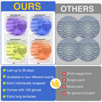 32 PACK Urinal Deodorizer Screen with 100 Gloves-3D Wave Anti-Splash Odor Protection Urinal Cakes for Men Toilets, Four Scents Urinal Mats