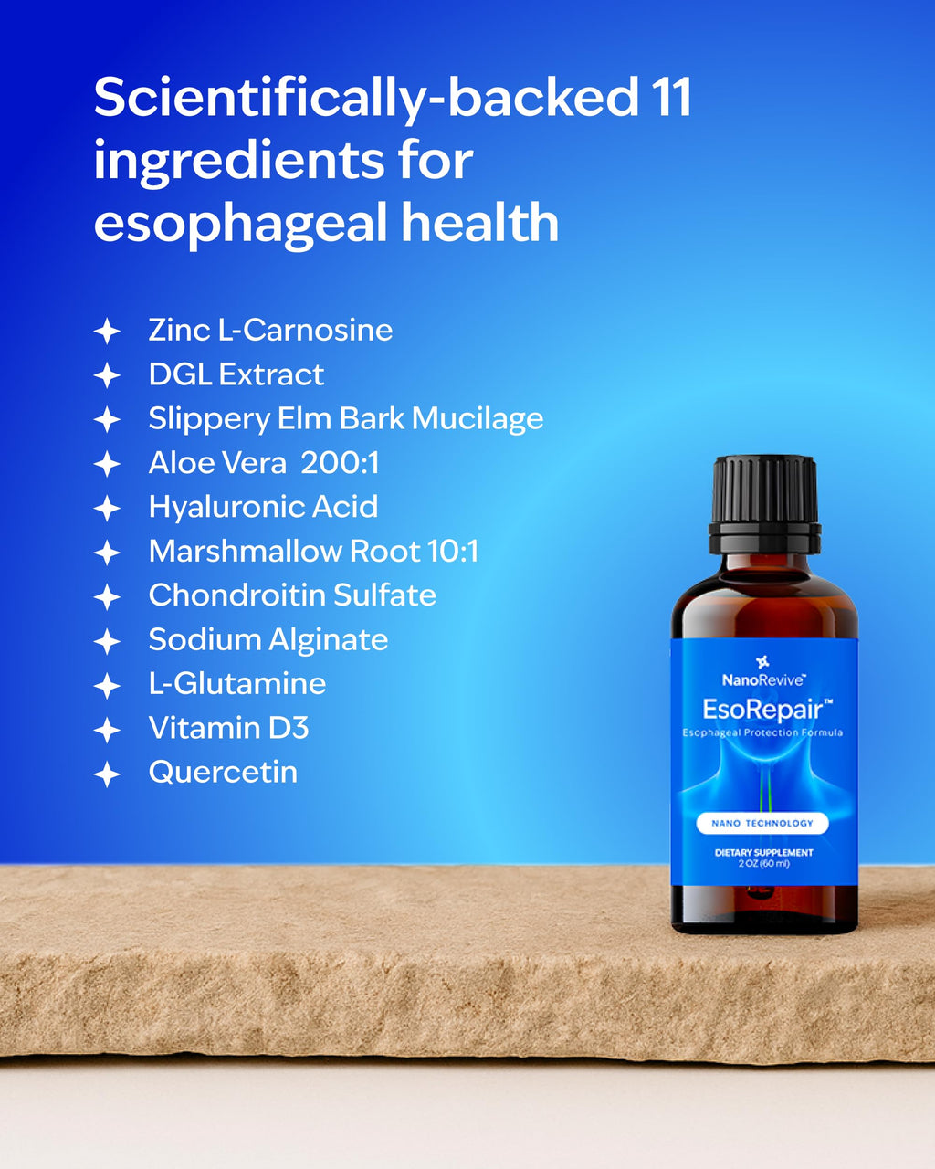 EsoRepair Nano Esophageal Health Supplements for Men & Women - Digestive Comfort, Heartburn Relief & Tissue Healing - Slippery Elm Bark, Zinc L-Carnosine & Aloe Vera Extract - Non-GMO & Dairy Free