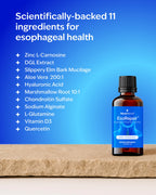 EsoRepair Nano Esophageal Health Supplements for Men & Women - Digestive Comfort, Heartburn Relief & Tissue Healing - Slippery Elm Bark, Zinc L-Carnosine & Aloe Vera Extract - Non-GMO & Dairy Free