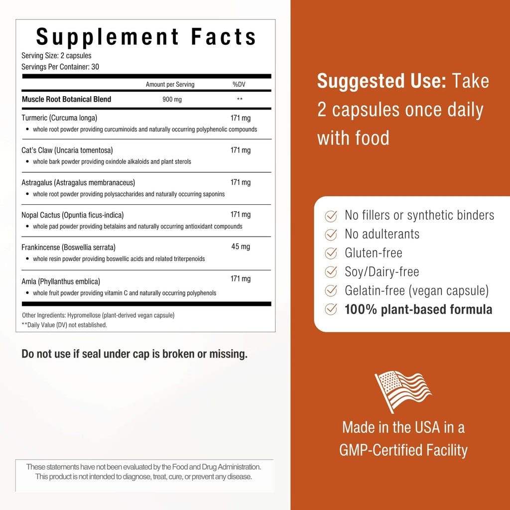 Inflammation Support for Muscle, Joint & Tissue | 6 Botanicals | 60 Caps