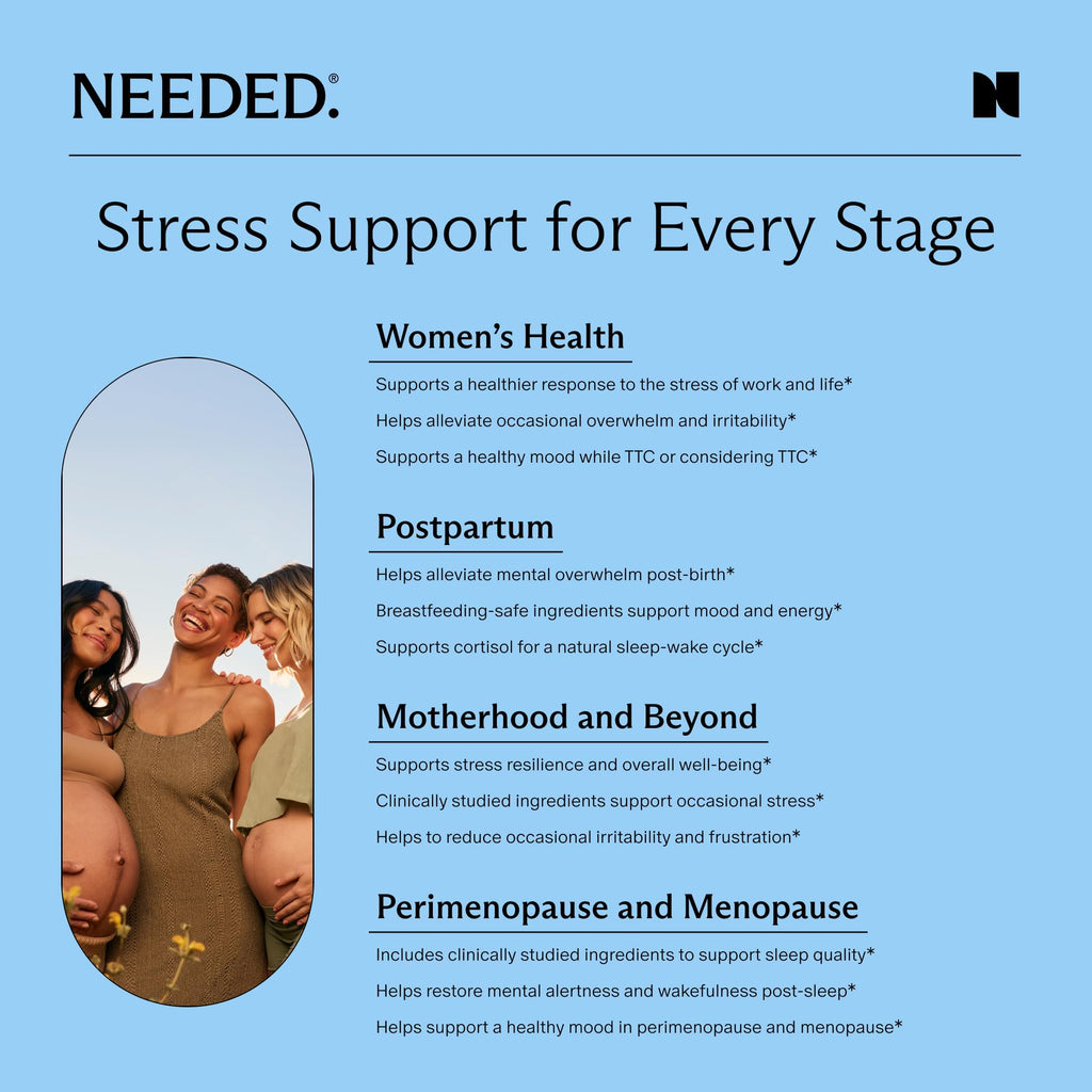 Needed. Stress Support - Herbal Blend Supporting Mood, Energy, and Hormone Balance for Women - Herbal Supplement of Shatavari, Ashwagandha, Rhodiola - Non-GMO - 30 Day Supply - 120 Capsules