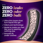 Always Discreet Boutique Incontinence Pads, for Bladder Leaks, Extra Heavy Absorbency, Long Length, 40 Count (2 Packs of 20)