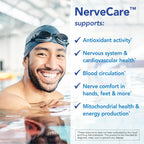Patient One NerveCare | Supplement to Support Nerve and Vascular Health* | With Alpha Lipoic Acid, Vitamin B12, ALC and Benfotiamine | 90 Capsules